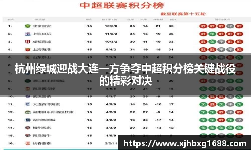 杭州绿城迎战大连一方争夺中超积分榜关键战役的精彩对决